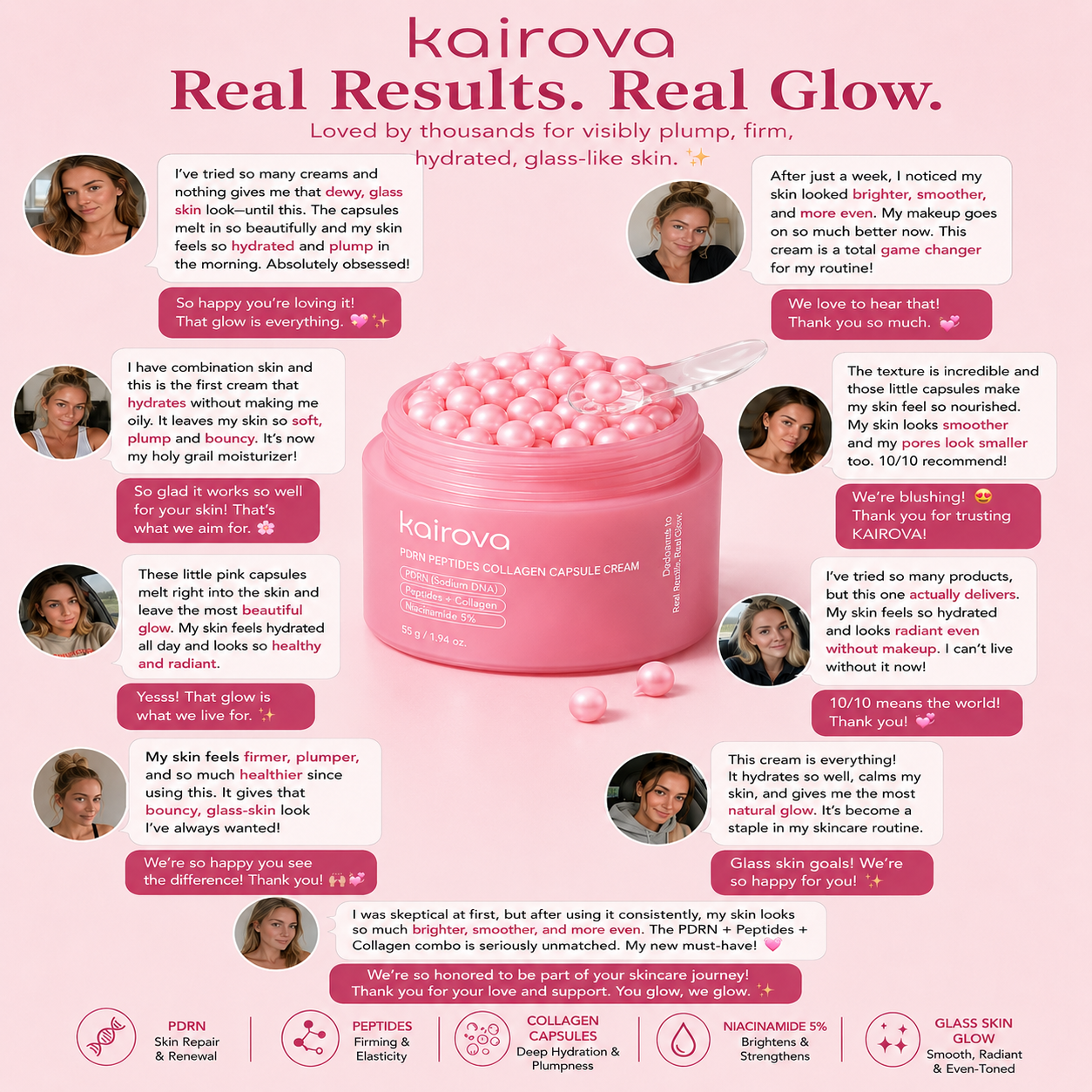 PDRN Pink Collagen Capsule Cream