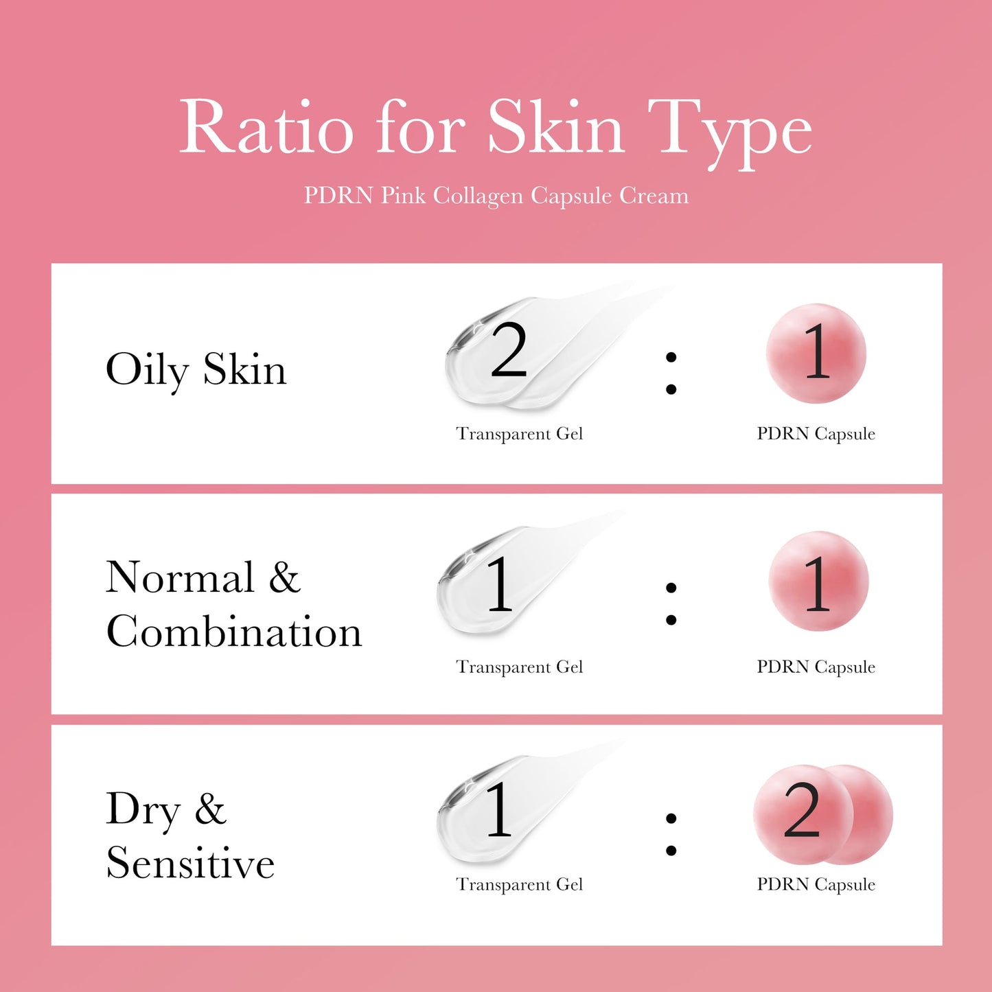 PDRN Pink Collagen Capsule Cream