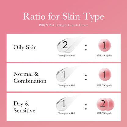 PDRN Pink Collagen Capsule Cream